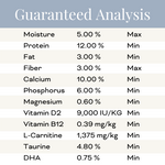 opal pets perfect powder guaranteed analysis for product 